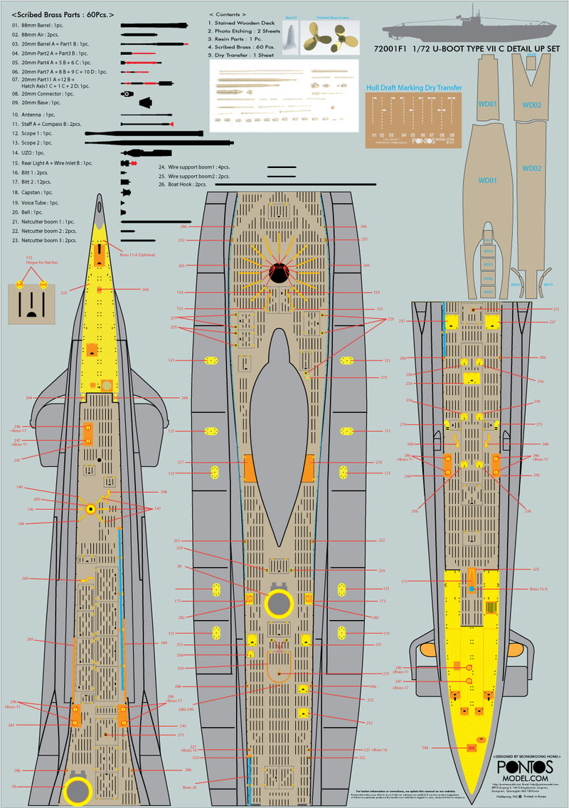 U-Boot Type VII C Detail up set