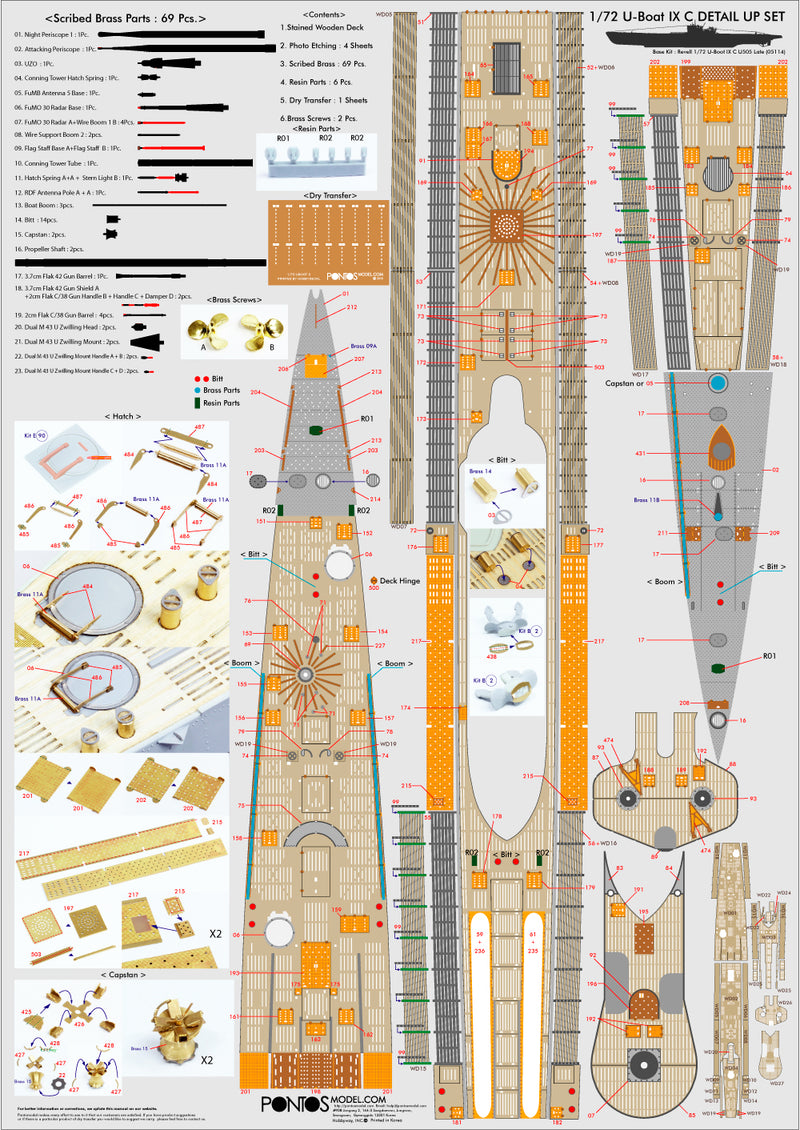 U-Boot Type IX C Detail up set