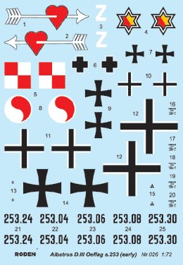 ROD026 - 1/72 Roden Albatros D III Oeffag s253 Austro-Hungarian BiPlane Fighter