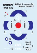 Roden RR Armoured Car 1920 Pattern Mk1