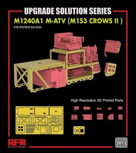 Upgrade Set for 5032/5052M-ATV