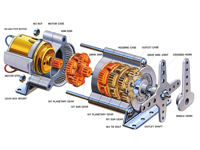TAM72001 - Tamiya Planetary Gear Box Set w/RE260 Motor