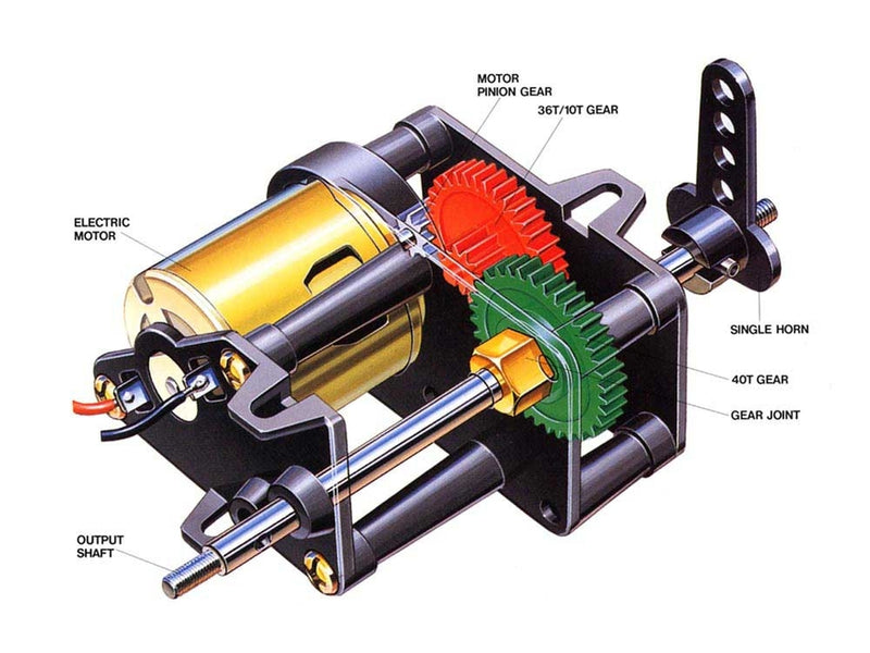 TAM72002 - Tamiya High Speed Gear Box H.E. w/RE260 Motor