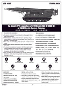 EX-SOVIET 2P19 LAUNCHER W/R-17 1/35