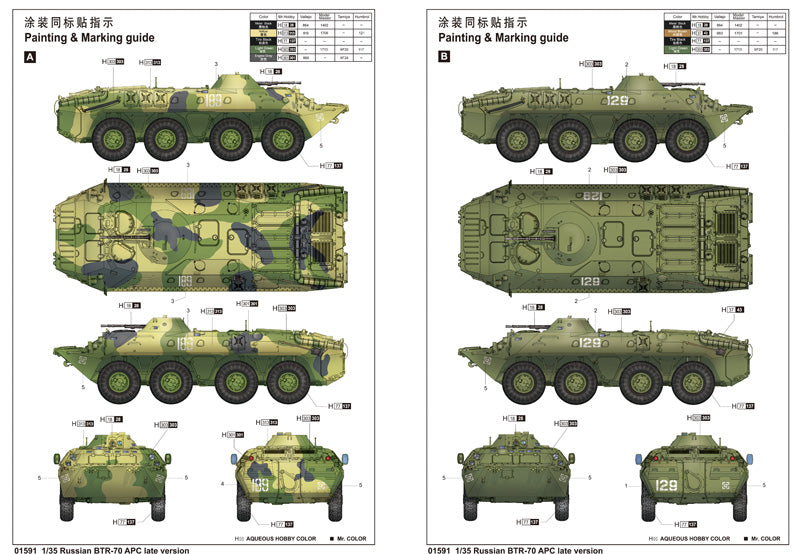 RUSSIAN BTR-70 APC  LATE VERSION