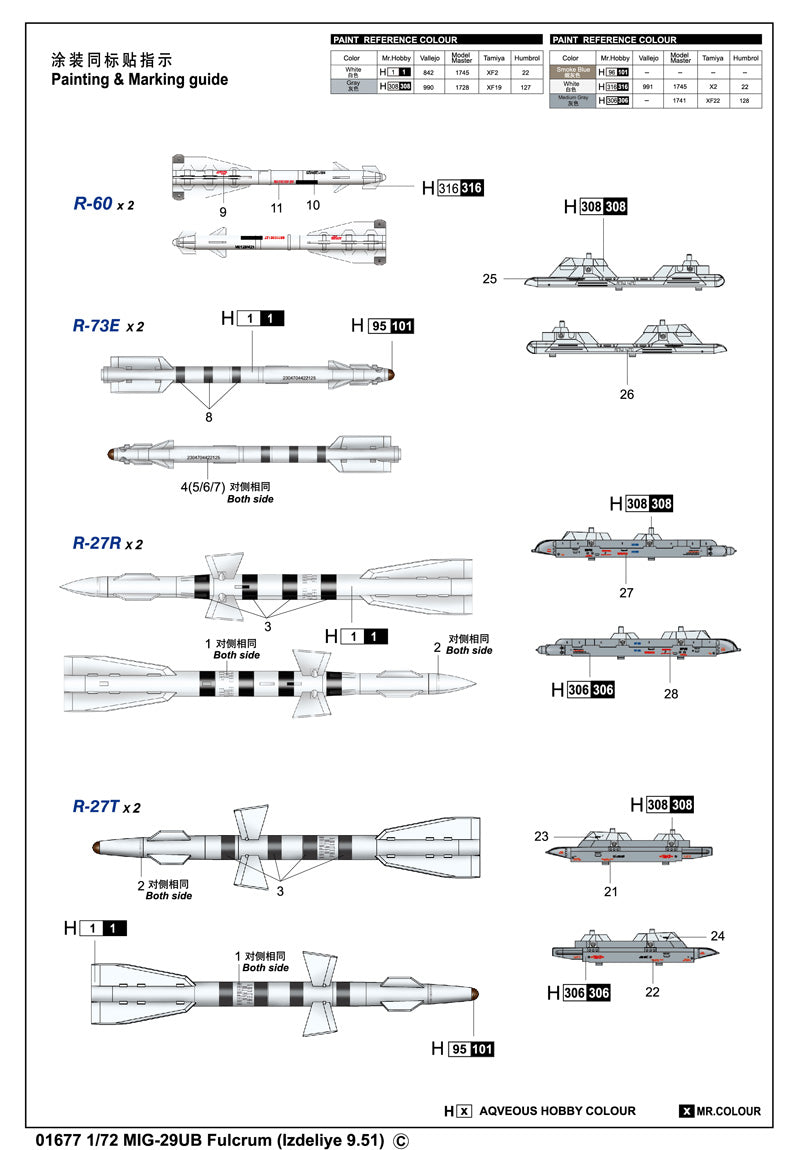MIG-29UB FULCRUM    (IZDELIYE 9.51)