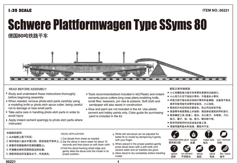 SCHWERE PLATTFORMWAGEN TYP SSYMS 80 1/35