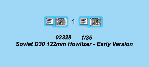 SOVIET D30 122MM    HOWITZER- EARLY
