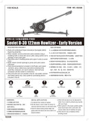 SOVIET D30 122MM    HOWITZER- EARLY