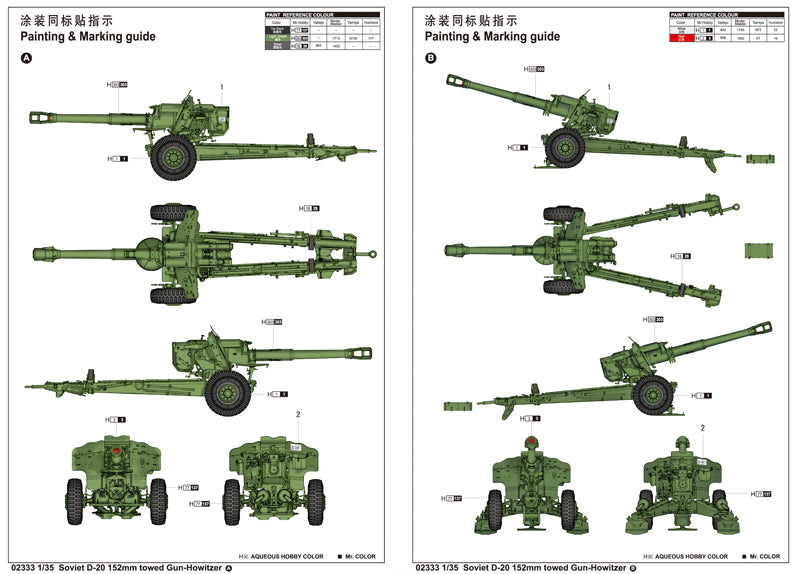 SOVIET D-20 152MM TOWED GUN-HOWITZR 1/35