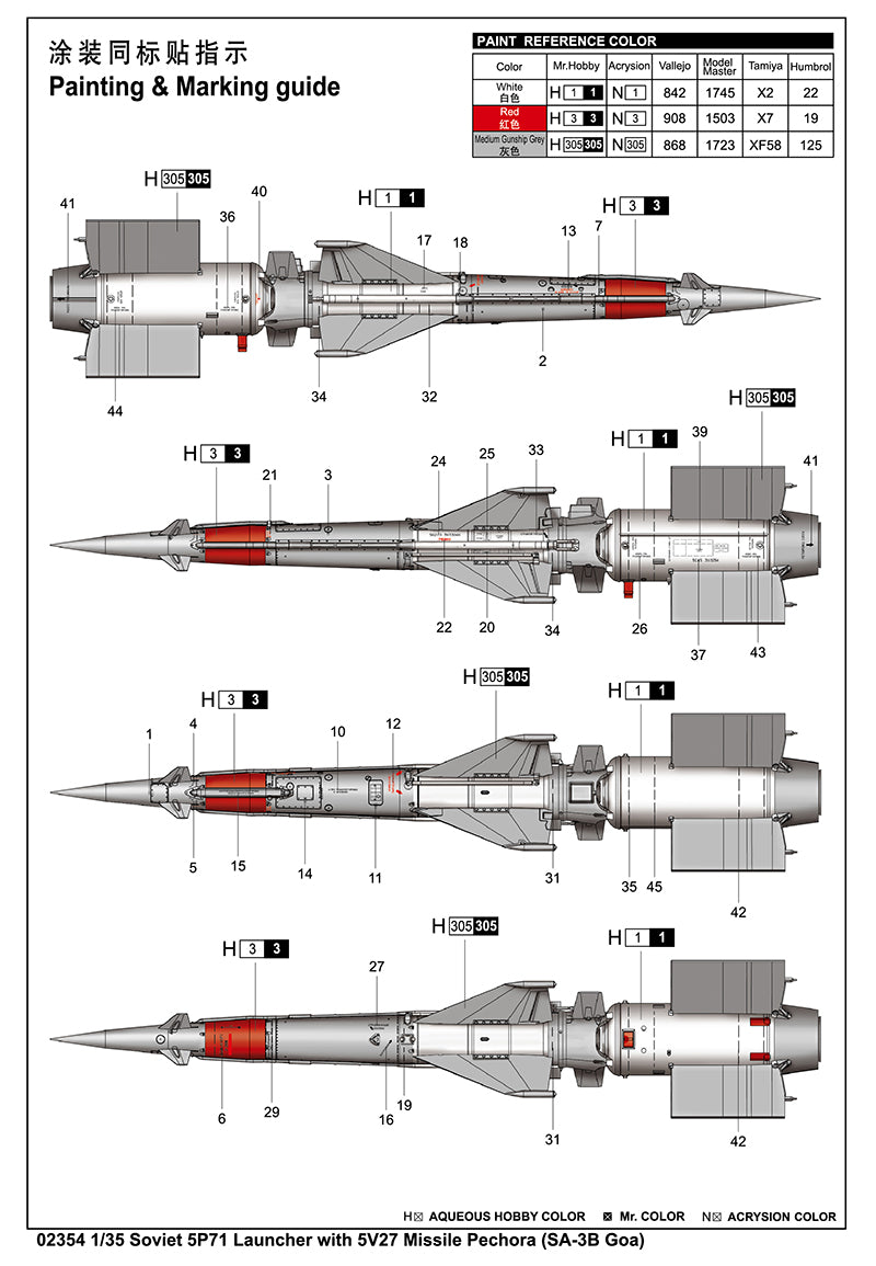 5P71 LAUNCHER W/5V27PECHORA