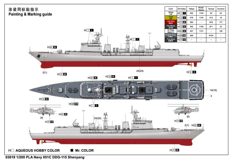 PLA NAVY TYPE 051C AIRDEFENSE DDG 1/200