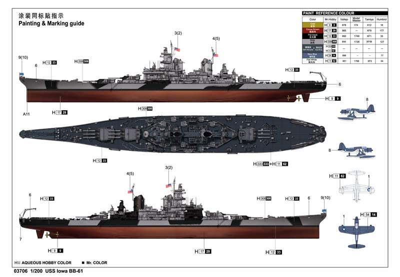 IOWA BB-61 1/200