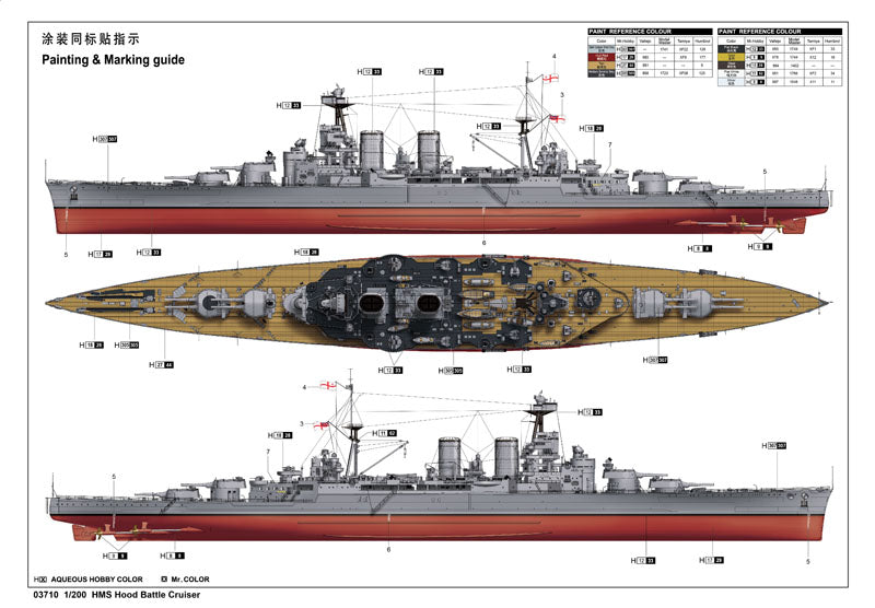 HMS HOOD BATTLE CRUISER 1/200