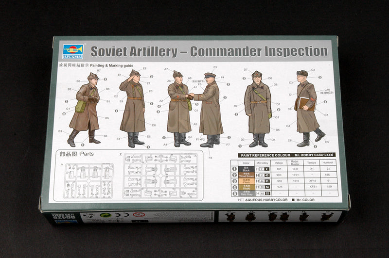 SOVIET ARTILLERY COMMANDR INSP