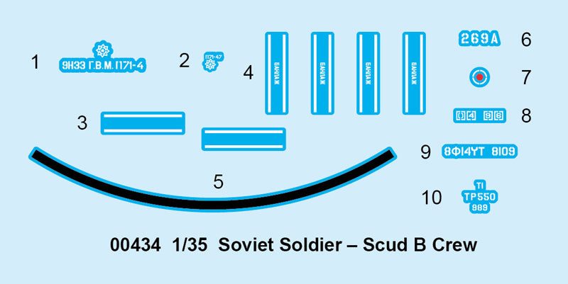 SOVIET SOLDIER SCUD B CREW 1/35