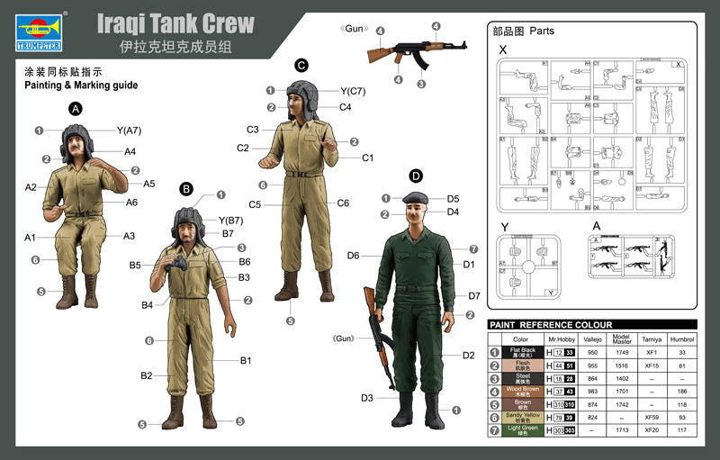 IRAQI TANK CREW 1/35