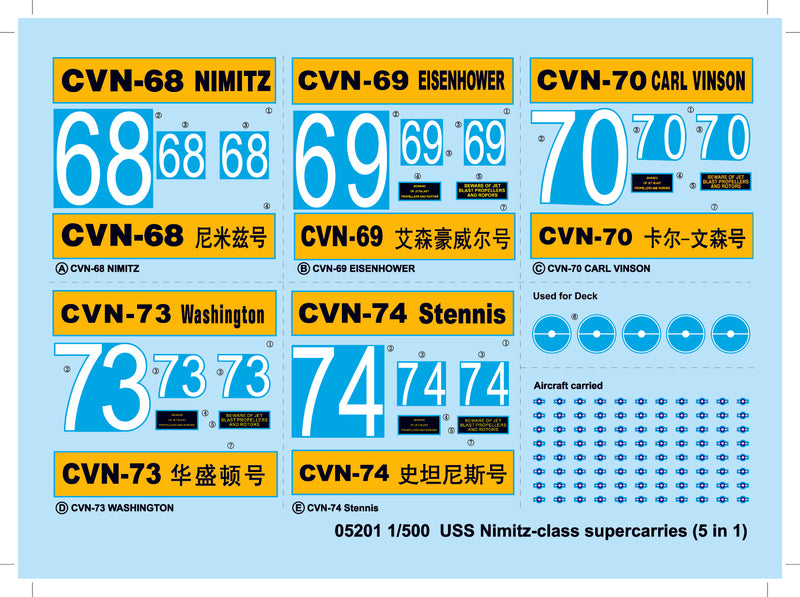 CVN68 NIMITZ 1/500