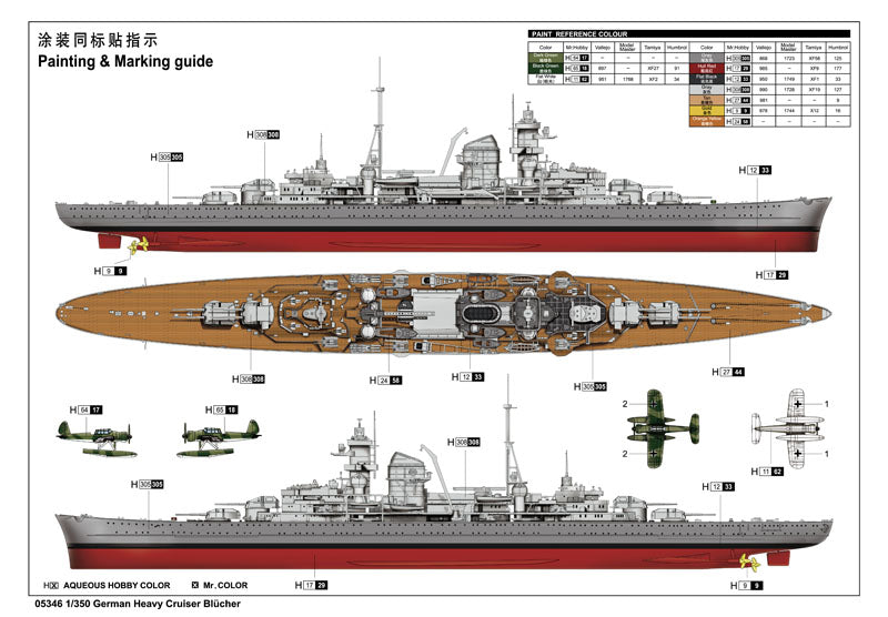 German Heavy Cruiser Blucher Model Kit