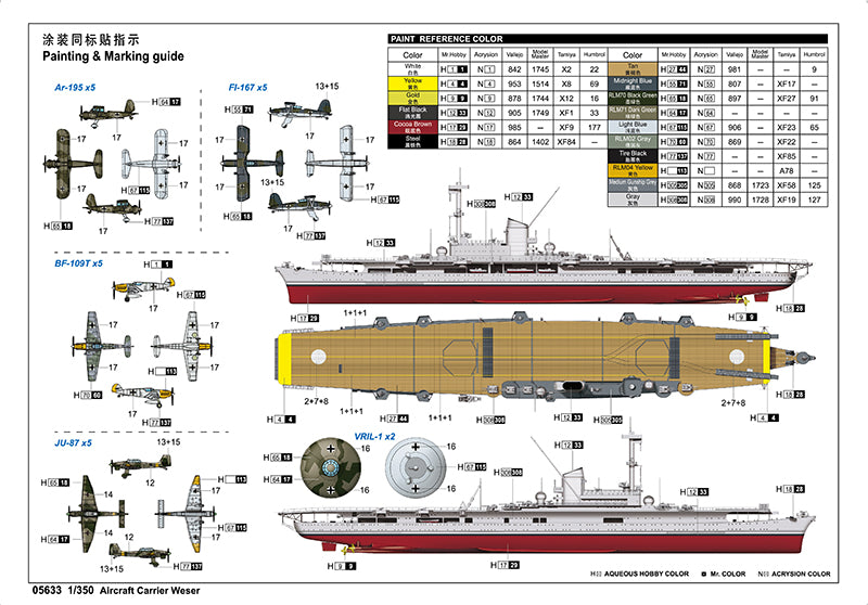 AIRCRAFT CARRIER WESER 0