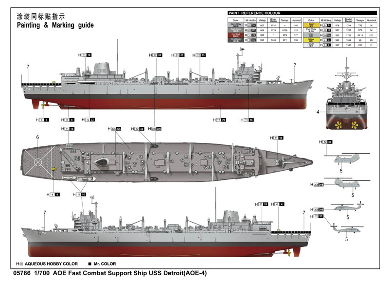 USS DETROIT AOE-4 1/700