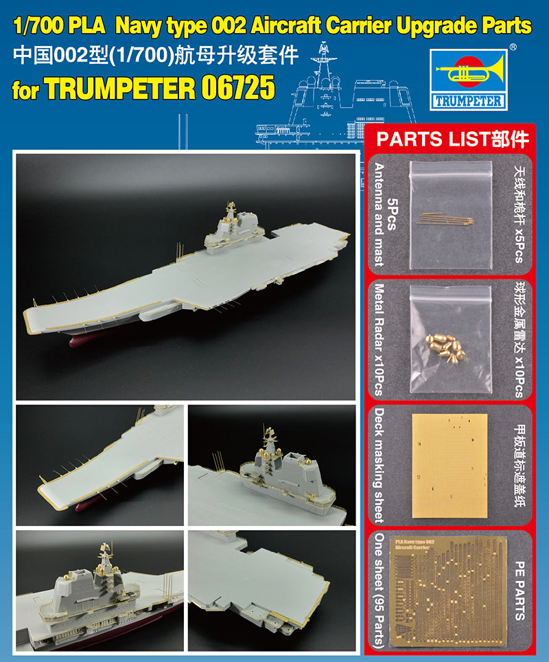 UPGRADE PARTS FOR PLA 002 (06725)