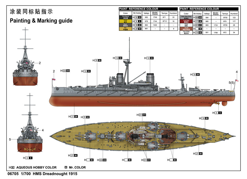 HMS DREADNOUGHT 19151/700