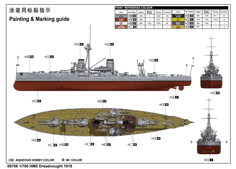 HMS DREADNOUGHT 19181/700