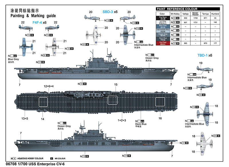 USS ENTERPRISE CV-6 1/700