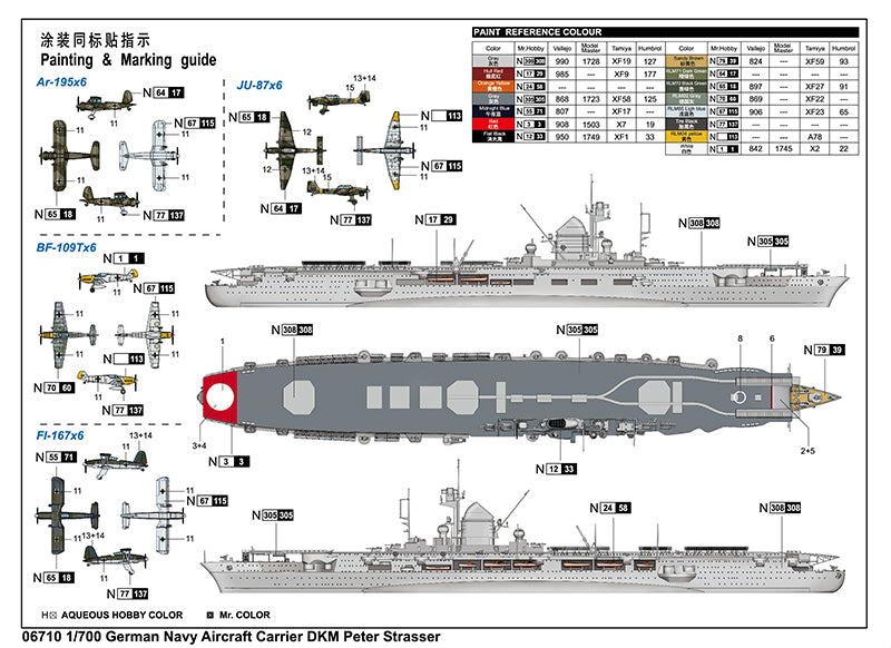 DKM PETER STRASSER 1/700