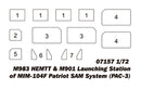 Trumpeter M983 HEMTT & M901 Launching Station of MIM-104F Patriot SAM System (PAC-3)
