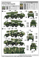 RUSSIAN 9P140 TEL 9K57 URAGAN MULT RKT