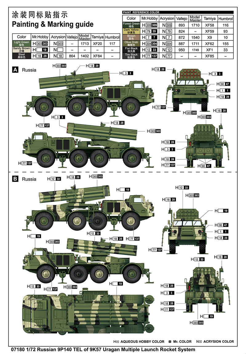 RUSSIAN 9P140 TEL 9K57 URAGAN MULT RKT