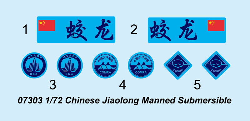 CHINESE JIAOLONG MANNED SUBMERSIBLE 1/72