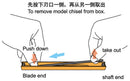 MODEL CHISEL-RR2