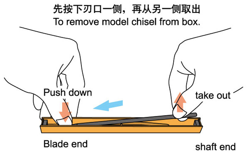 MODEL CHISEL-RR2