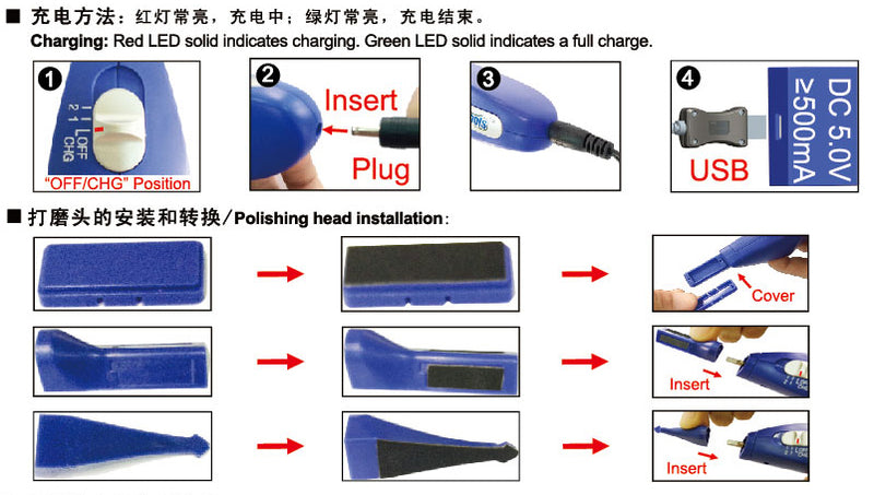 SANDER/POLISHER