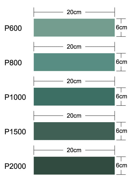 SANDPAPER P600,P800,P1000,P1500,P2000