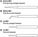 TWEEZERS SET