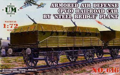 1/72 Uni Model Armored Anti-Aircraft mount built by 'Steel bridge' factory