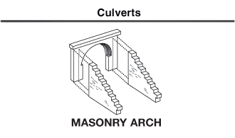 N CULVERT MASONRY ARCH 2EA