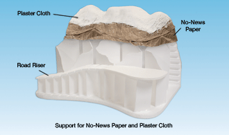 4" SUPPORT PANELS 4/PK