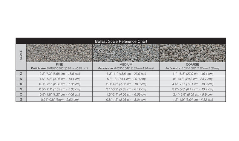 BUFF MEDIUM BALLAST