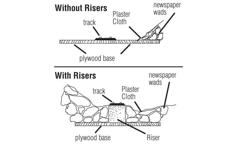 1" RISER-4/PKG 2' EA