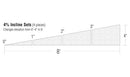 4% INCLINE-4/PKG (0-4" IN 8')