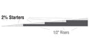 2% INCLINE STARTER-8/PKG 1/2"