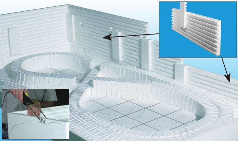 8" PROFILE BOARDS 2/PKG 2' EA
