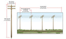 N WIRED POLES DOUBLE CROSSBAR
