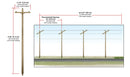 O WIRED POLES SINGLE CROSSBAR