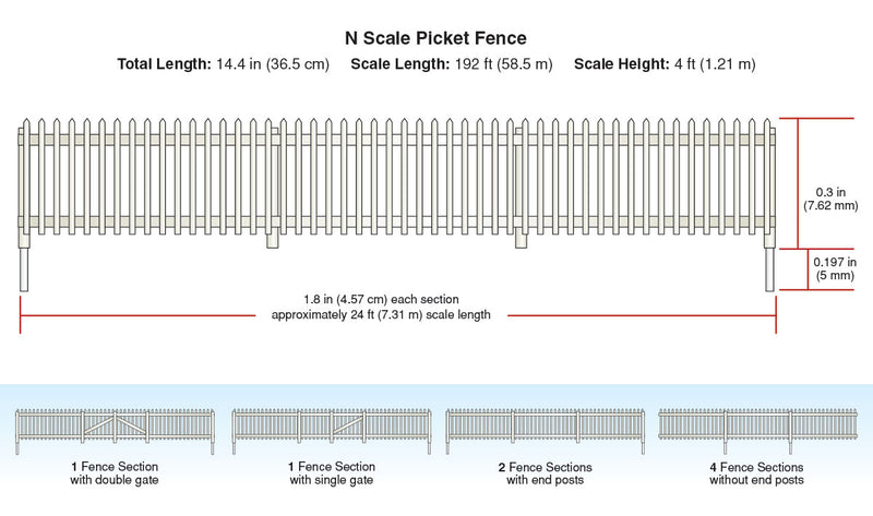 N PICKET FENCE